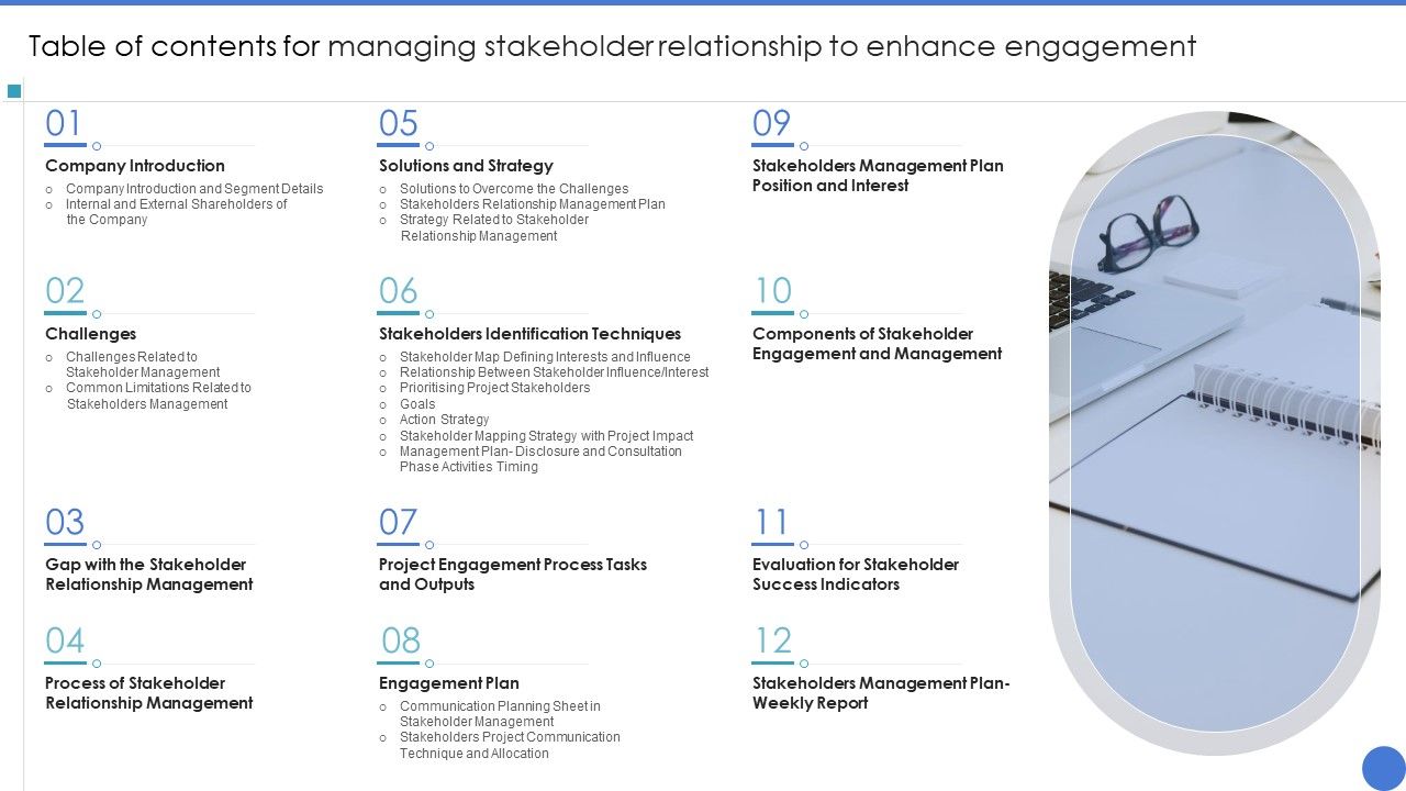 Table_Of_Contents_For_Managing_Stakeholder_Relationship_To_Enhance_Engagement_Graphics_PDF_Slide_1.jpg