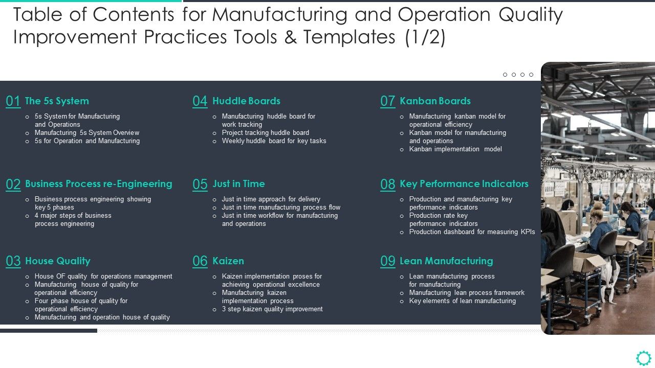 Table_Of_Contents_For_Manufacturing_And_Operation_Quality_Improvement_Practices_Tools_And_Templates_Business_Slides_PDF_Slide_1.jpg