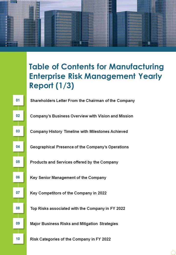 Table_Of_Contents_For_Manufacturing_Enterprise_Risk_Management_Yearly_Report_One_Pager_Documents_Slide_1.jpg