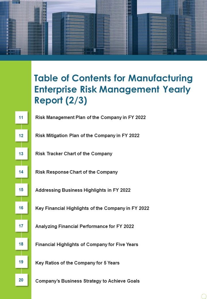 Table Of Contents For Manufacturing Enterprise Risk Management Yearly Report One Pager Documents