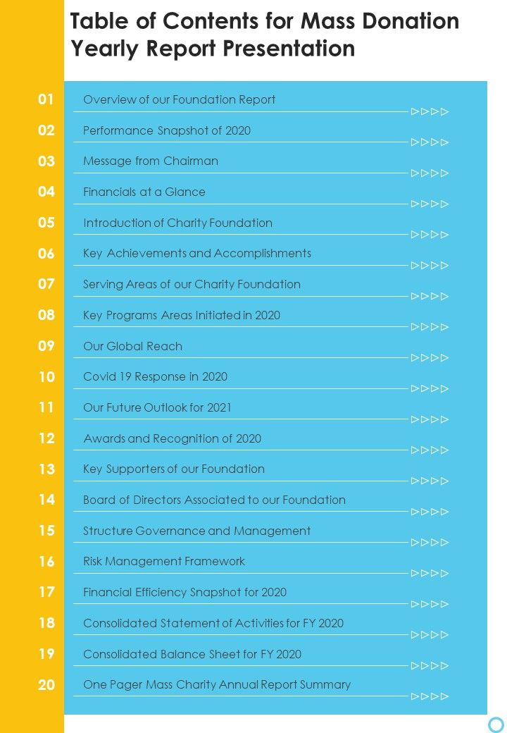 Table_Of_Contents_For_Mass_Donation_Yearly_Report_Presentation_One_Pager_Documents_Slide_1.jpg