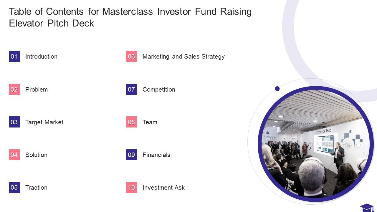 Table_Of_Contents_For_Masterclass_Investor_Fund_Raising_Elevator_Pitch_Deck_Summary_PDF_Slide_1.jpg