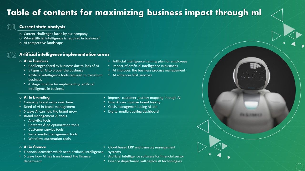 Table_Of_Contents_For_Maximizing_Business_Impact_Through_Ml_Demonstration_PDF_Slide_1.jpg