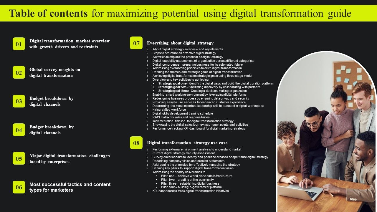 Table_Of_Contents_For_Maximizing_Potential_Using_Digital_Transformation_Guide_Designs_PDF_Slide_1.jpg