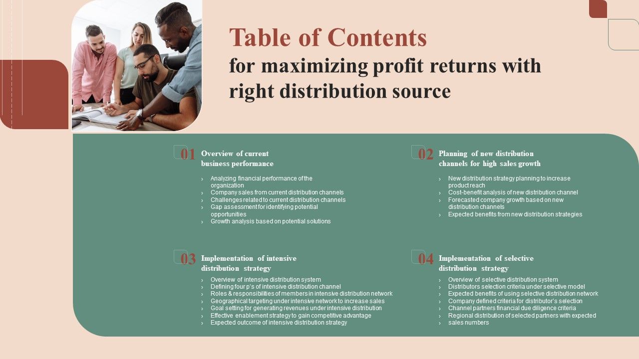Table_Of_Contents_For_Maximizing_Profit_Returns_With_Right_Distribution_Source_Information_PDF_Slide_1.jpg