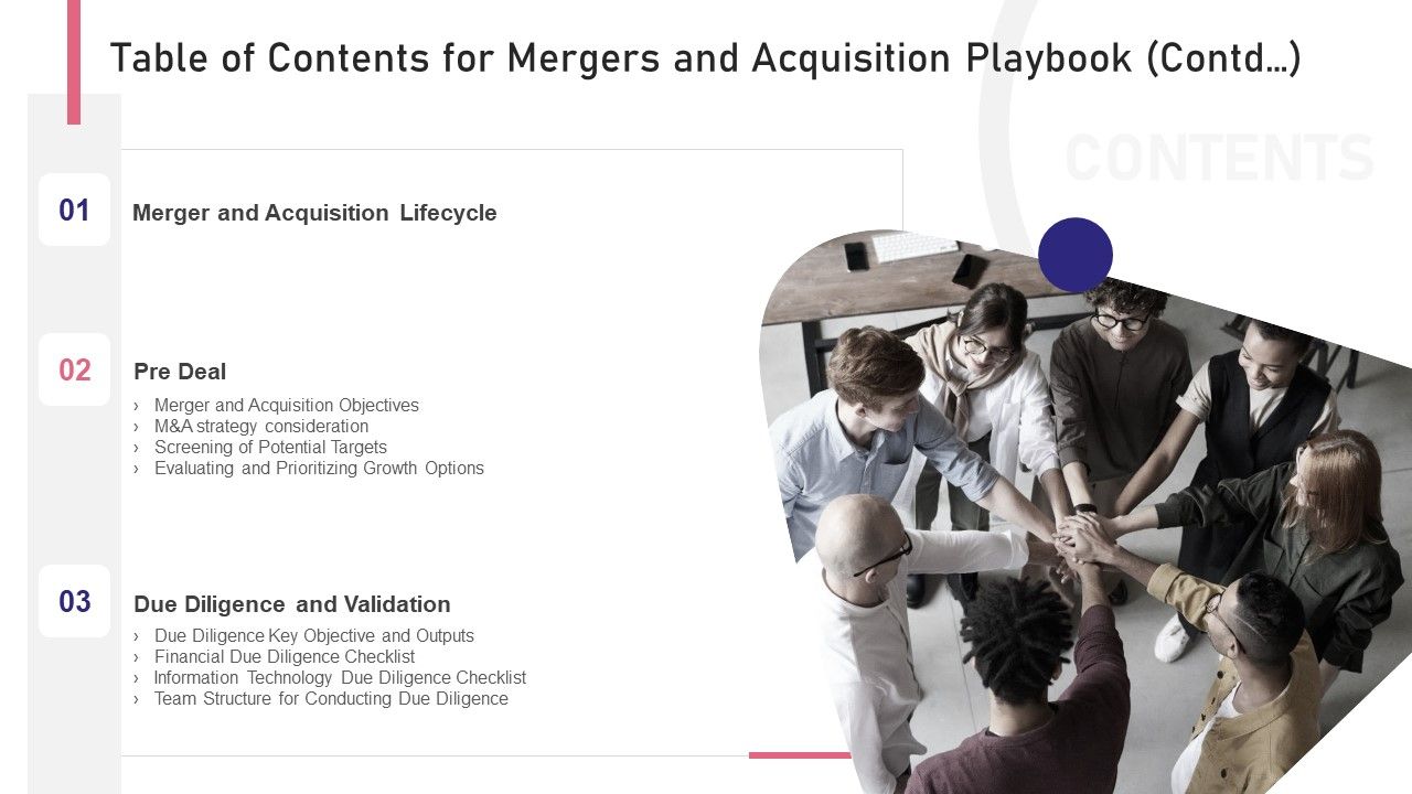 Table_Of_Contents_For_Mergers_Acquisition_Playbook_Contd_Designs_PDF_Slide_1.jpg
