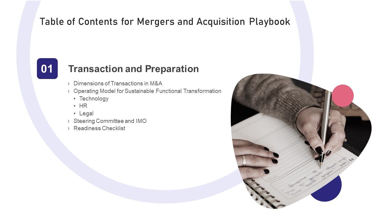 Table_Of_Contents_For_Mergers_And_Acquisition_Playbook_Sample_PDF_Slide_1.jpg