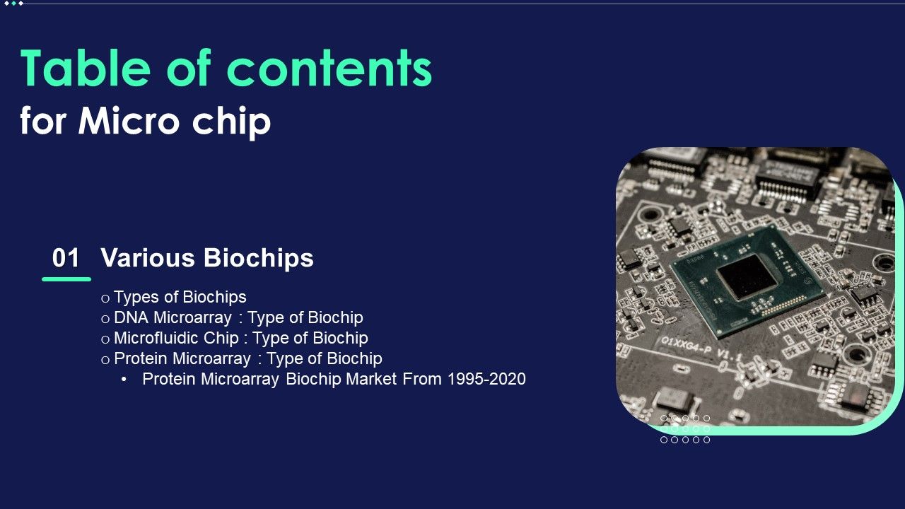 Table_Of_Contents_For_Micro_Chips_Ppt_PowerPoint_Presentation_File_Infographics_PDF_Slide_1.jpg
