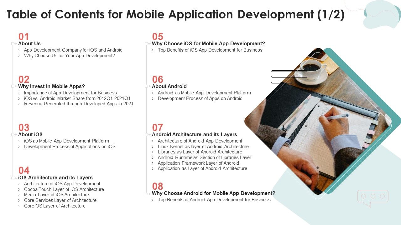 Table_Of_Contents_For_Mobile_Application_Development_Formats_PDF_Slide_1.jpg