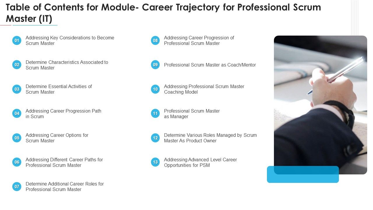 Table_Of_Contents_For_Module_Career_Trajectory_For_Professional_Scrum_Master_IT_Background_PDF_Slide_1.jpg