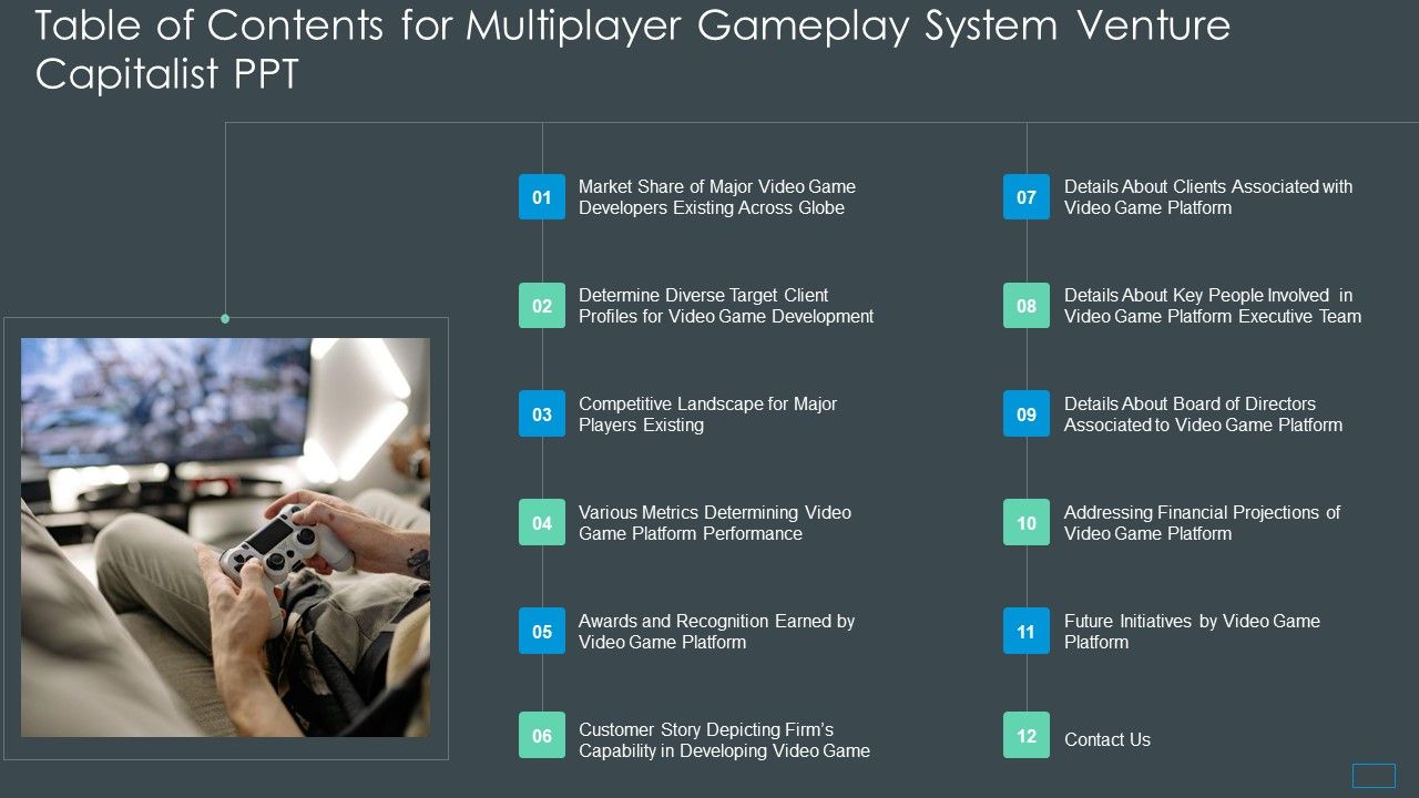 Table_Of_Contents_For_Multiplayer_Gameplay_System_Venture_Capitalist_PPT_Clipart_PDF_Slide_1.jpg