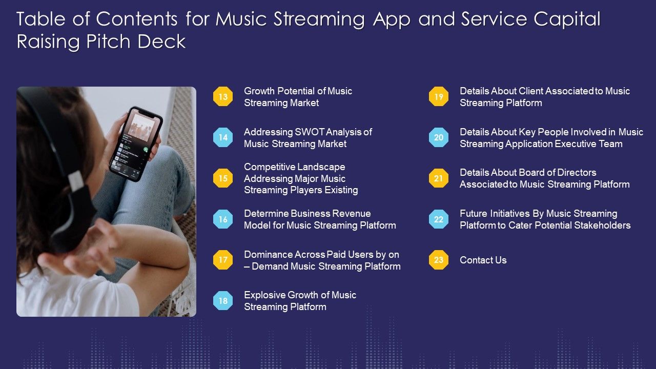 Table_Of_Contents_For_Music_Streaming_App_And_Service_Capital_Raising_Pitch_Deck_Potential_Ppt_Summary_Template_PDF_Slide_1.jpg