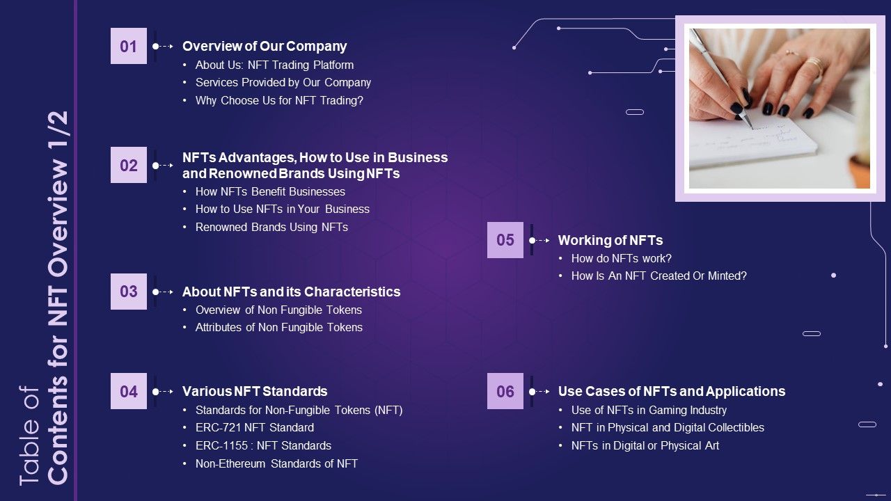 Table_Of_Contents_For_NFT_Overview_Ppt_Outline_Templates_PDF_Slide_1.jpg