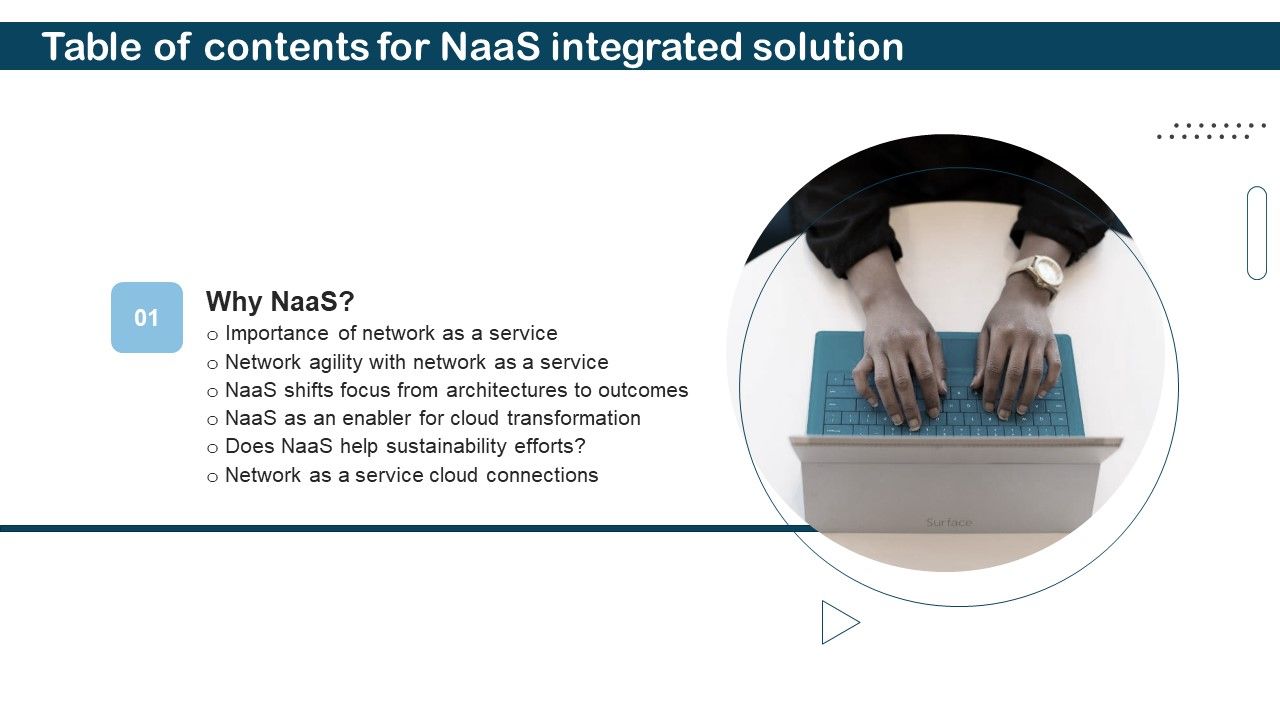 Table_Of_Contents_For_Naas_Integrated_Solution_Service_Themes_PDF_Slide_1.jpg