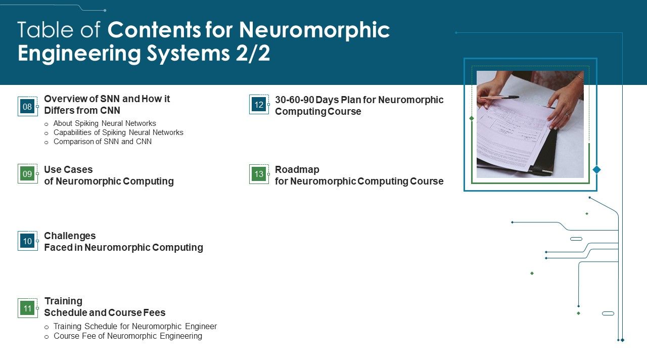 Table_Of_Contents_For_Neuromorphic_Engineering_Systems_Tips_Professional_PDF_Slide_1.jpg