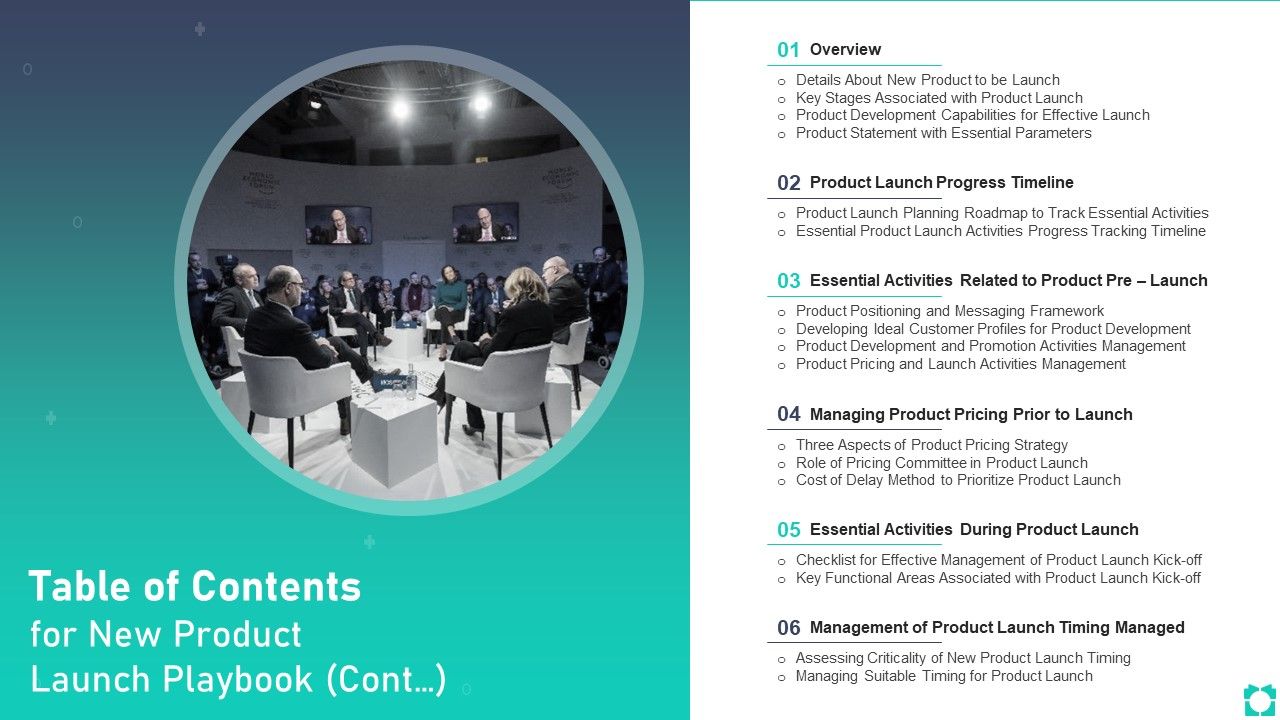 Table_Of_Contents_For_New_Product_Launch_Playbook_Cont_Designs_PDF_Slide_1.jpg