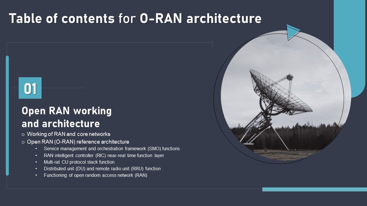 Table_Of_Contents_For_O_RAN_Architecture_Ppt_PowerPoint_Presentation_File_Visual_Aids_PDF_Slide_1.jpg