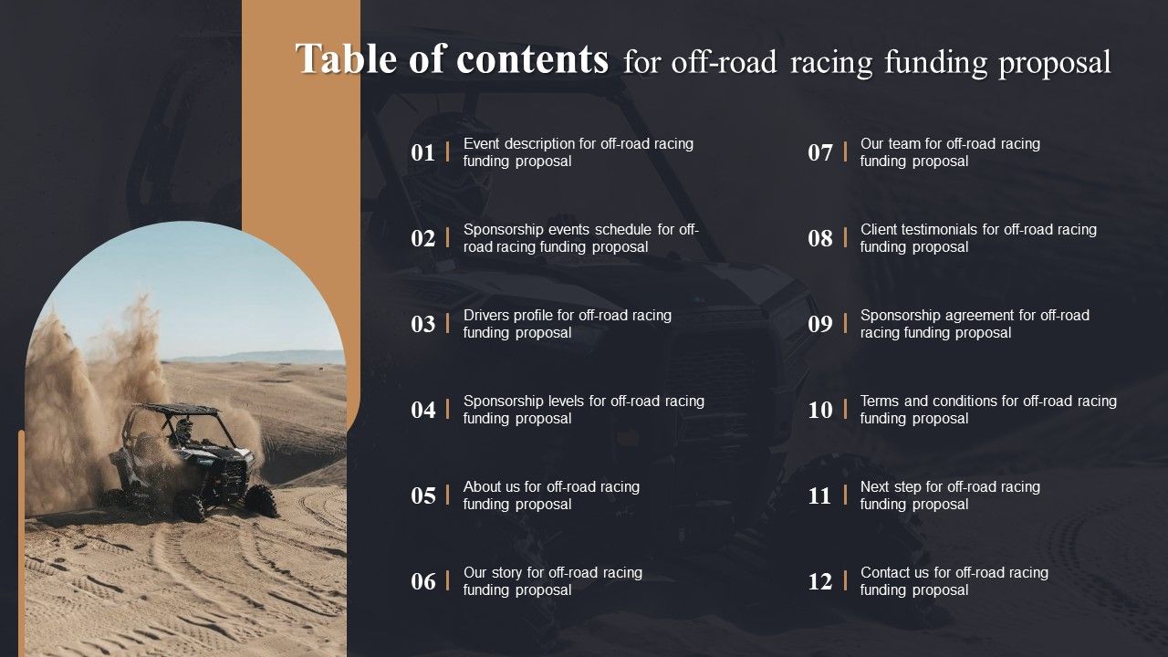 Table_Of_Contents_For_Off_Road_Racing_Funding_Proposal_Ppt_PowerPoint_Presentation_File_Layouts_PDF_Slide_1.jpg