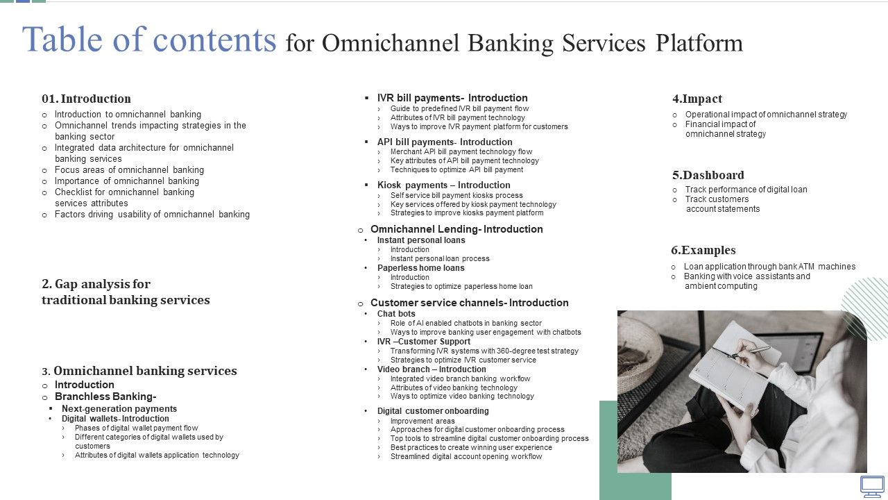 Table_Of_Contents_For_Omnichannel_Banking_Services_Platform_Sample_PDF_Slide_1.jpg