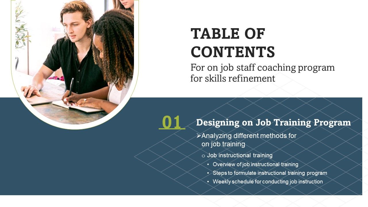 Table_Of_Contents_For_On_Job_Staff_Coaching_Program_For_Skills_Refinement_Job_Guidelines_PDF_Slide_1.jpg