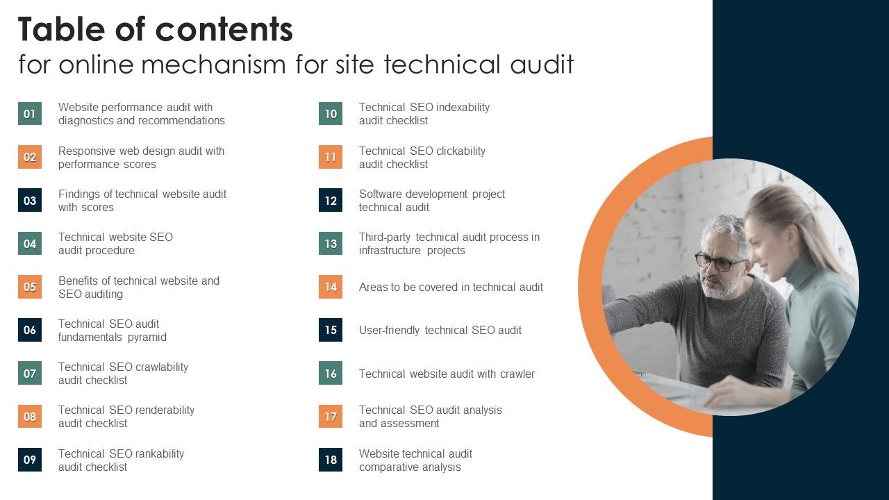 Table_Of_Contents_For_Online_Mechanism_For_Site_Technical_Audit_Sample_PDF_Slide_1.jpg