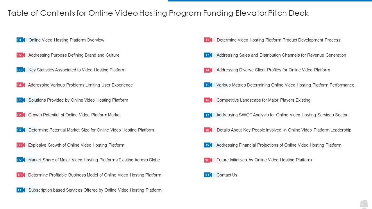Table_Of_Contents_For_Online_Video_Hosting_Program_Funding_Elevator_Pitch_Deck_Clipart_PDF_Slide_1.jpg