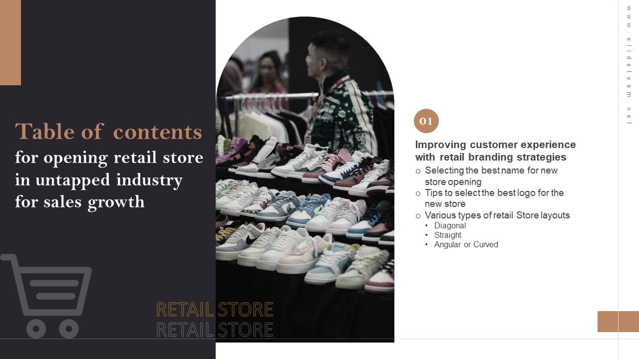 Table_Of_Contents_For_Opening_Retail_Store_In_Untapped_Industry_For_Sales_Growth_Slide_Structure_PDF_Slide_1.jpg