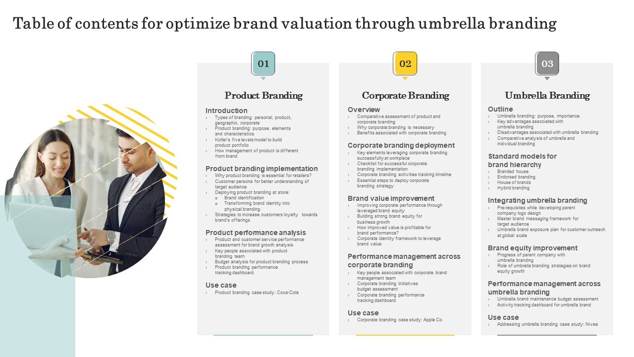Table_Of_Contents_For_Optimize_Brand_Valuation_Through_Umbrella_Branding_Ppt_Inspiration_File_Formats_PDF_Slide_1.jpg