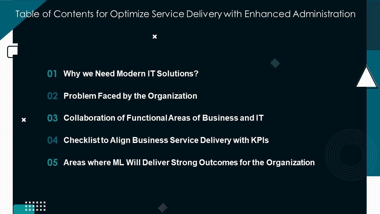 Table_Of_Contents_For_Optimize_Service_Delivery_With_Enhanced_Administration_Slide_Guidelines_PDF_Slide_1.jpg