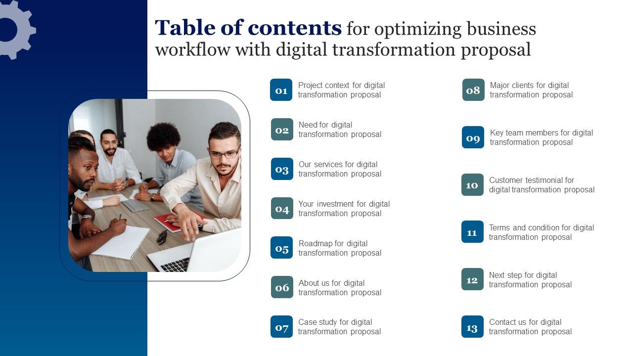 Table_Of_Contents_For_Optimizing_Business_Workflow_With_Digital_Transformation_Proposal_Graphics_PDF_Slide_1.jpg