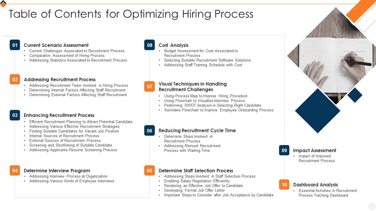 Table_Of_Contents_For_Optimizing_Hiring_Process_Formats_PDF_Slide_1.jpg