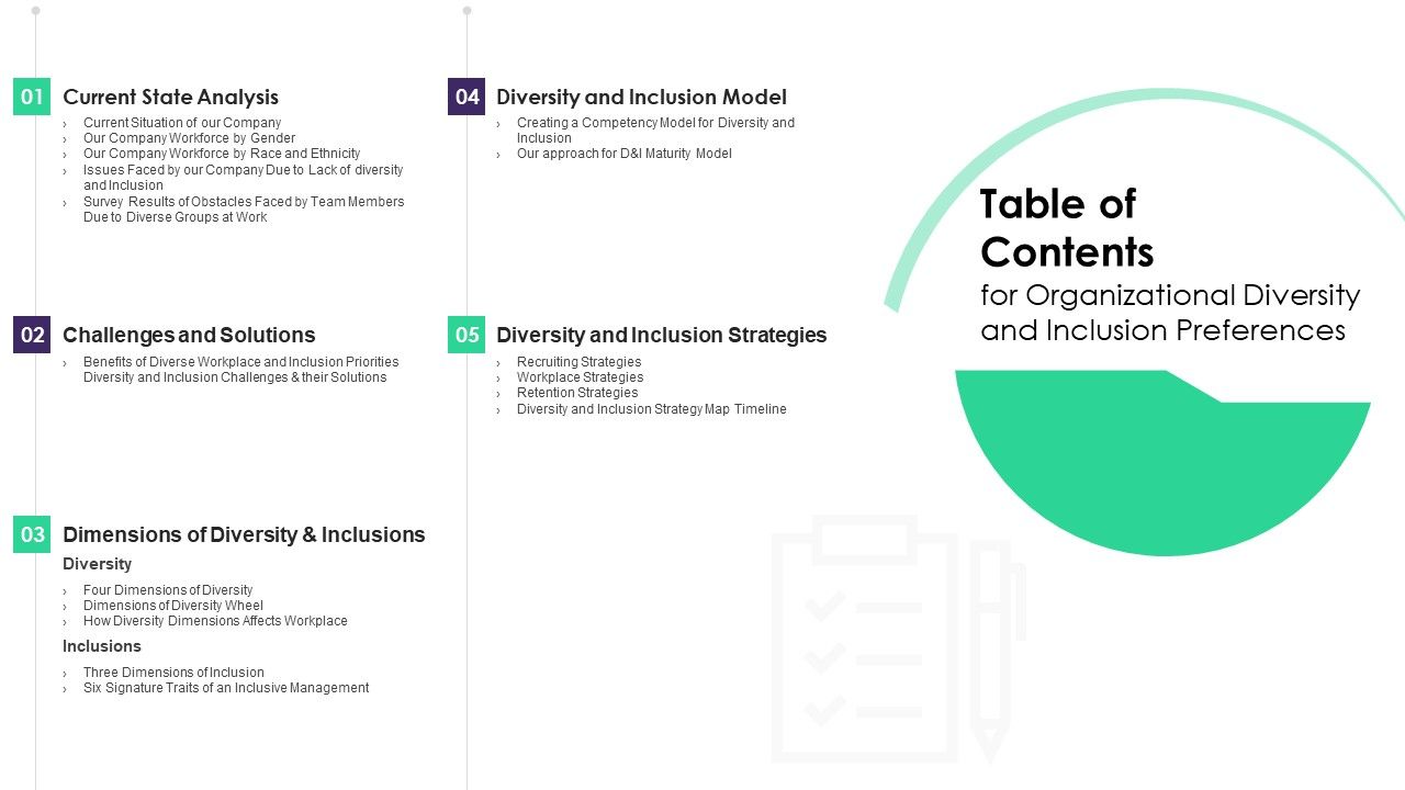 Table_Of_Contents_For_Organizational_Diversity_And_Inclusion_Preferences_Ideas_PDF_Slide_1.jpg