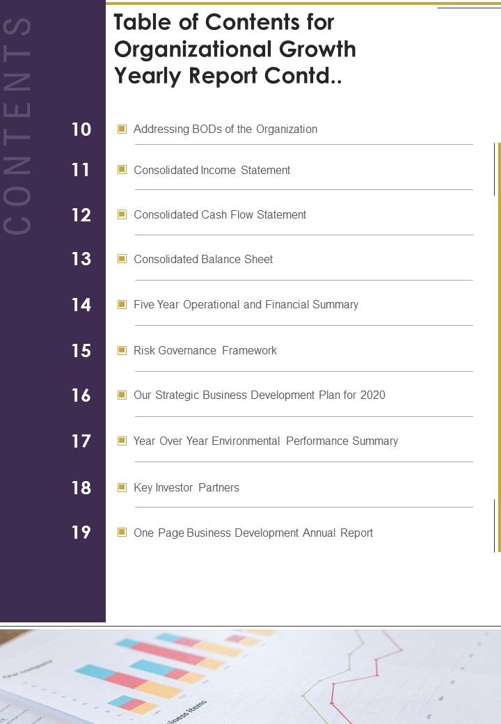 Table Of Contents For Organizational Growth Yearly Report One Pager Documents