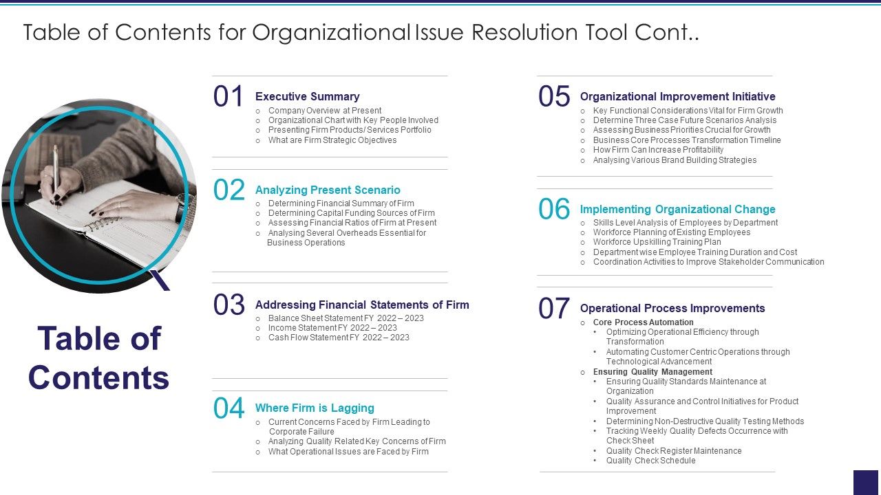 Table_Of_Contents_For_Organizational_Issue_Resolution_Tool_Cont_Professional_PDF_Slide_1.jpg