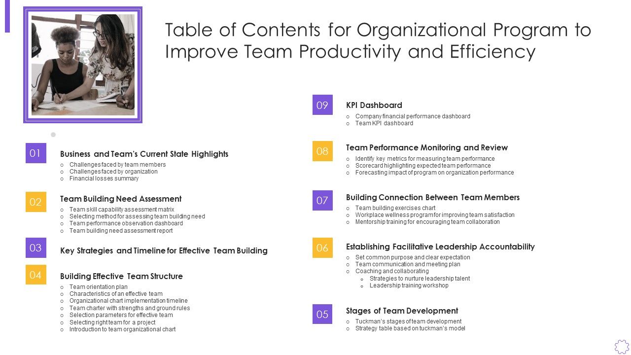 Table_Of_Contents_For_Organizational_Program_To_Improve_Team_Productivity_And_Efficiency_Clipart_PDF_Slide_1.jpg