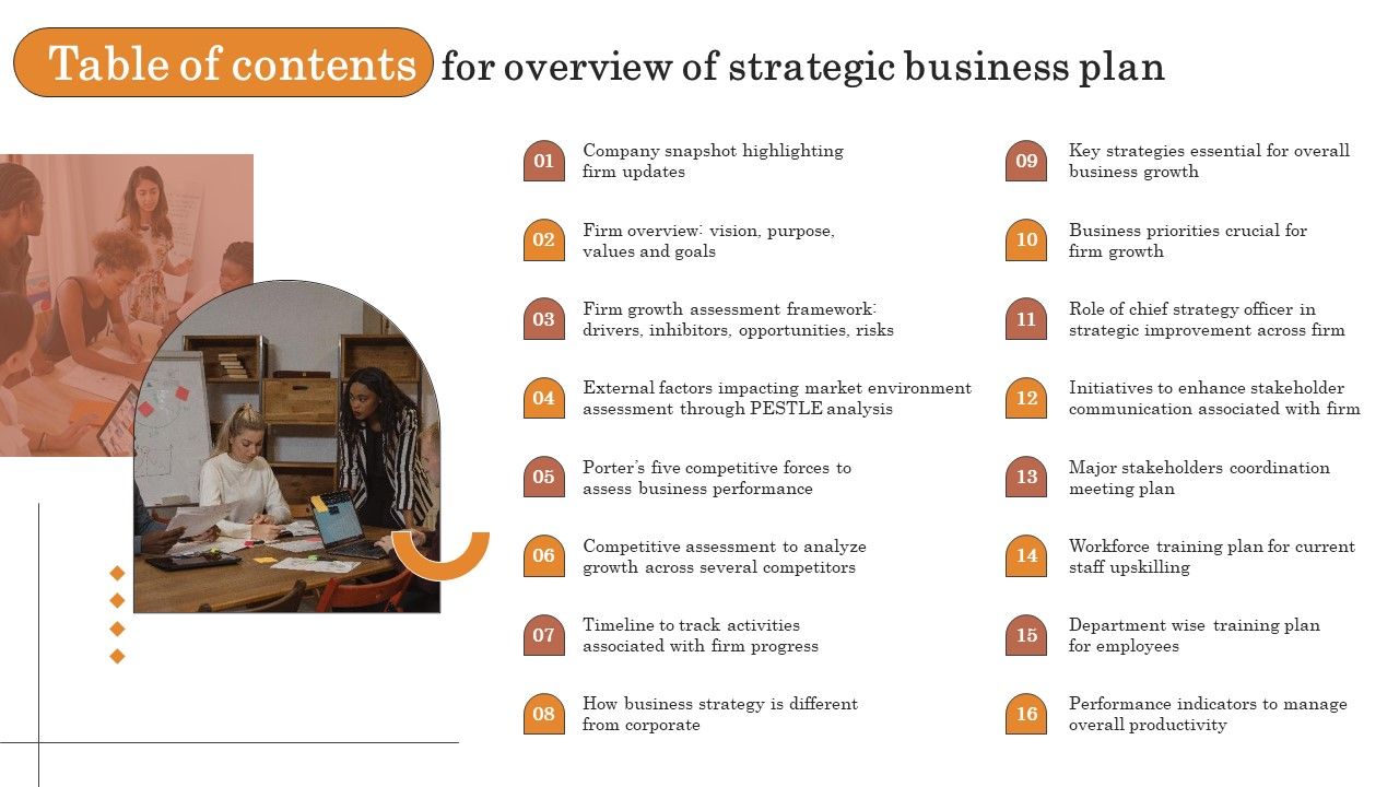 Table_Of_Contents_For_Overview_Of_Strategic_Business_Plan_Sample_PDF_Slide_1.jpg