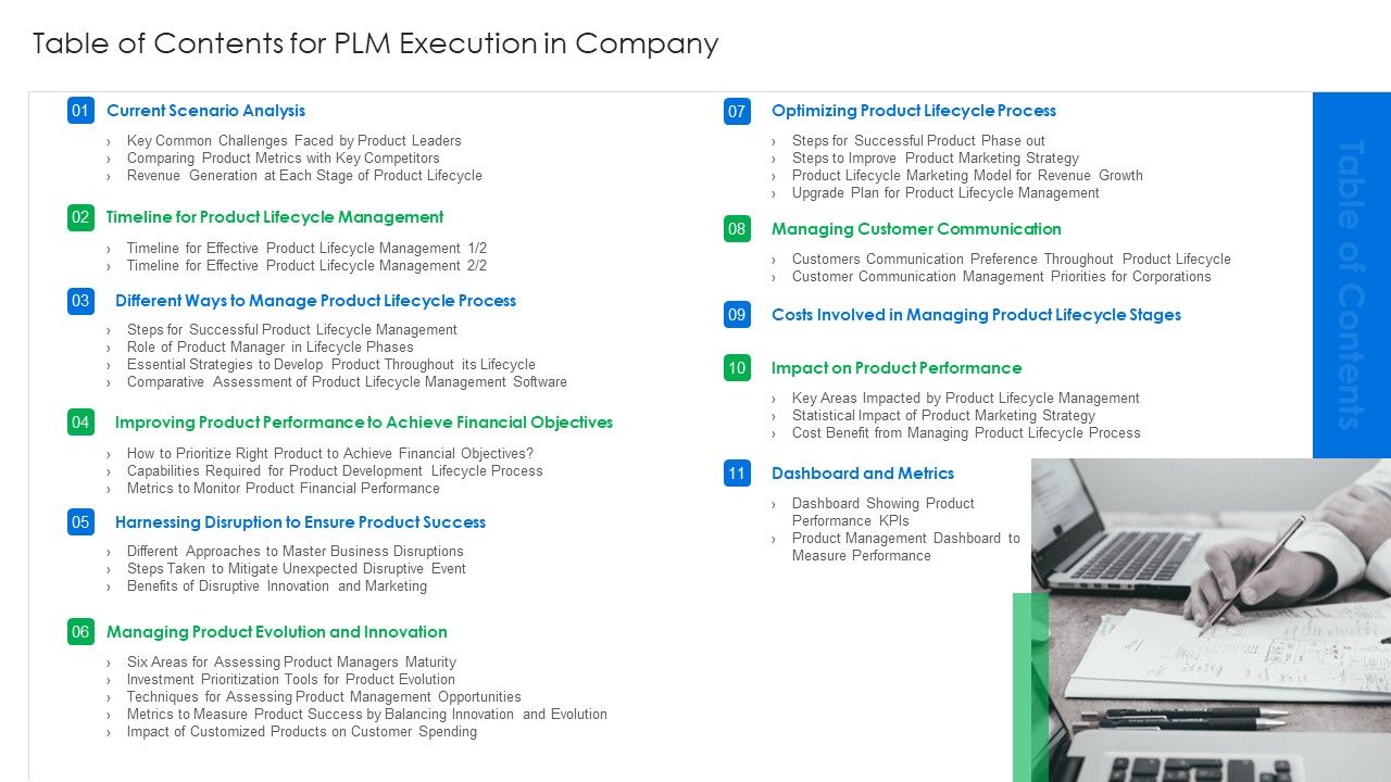 Table_Of_Contents_For_PLM_Execution_In_Company_Mockup_PDF_Slide_1.jpg