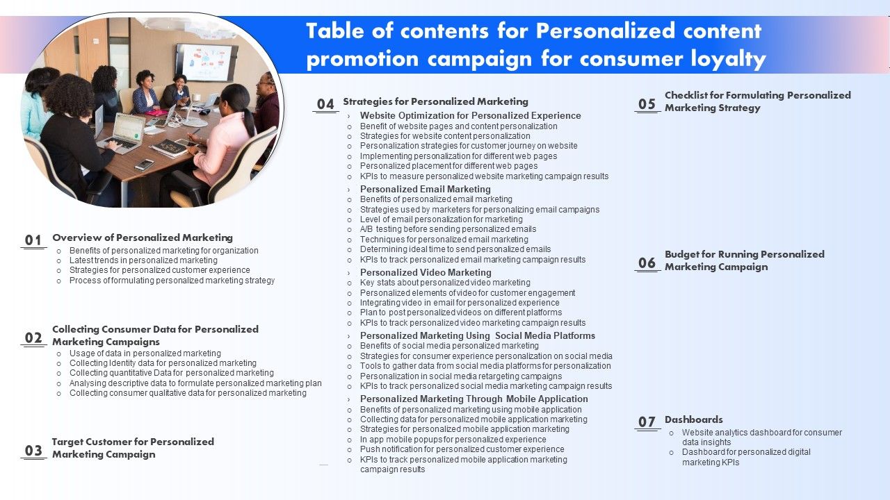 Table_Of_Contents_For_Personalized_Content_Promotion_Campaign_For_Consumer_Loyalty_Ppt_PowerPoint_Presentation_Diagram_Images_PDF_Slide_1.jpg
