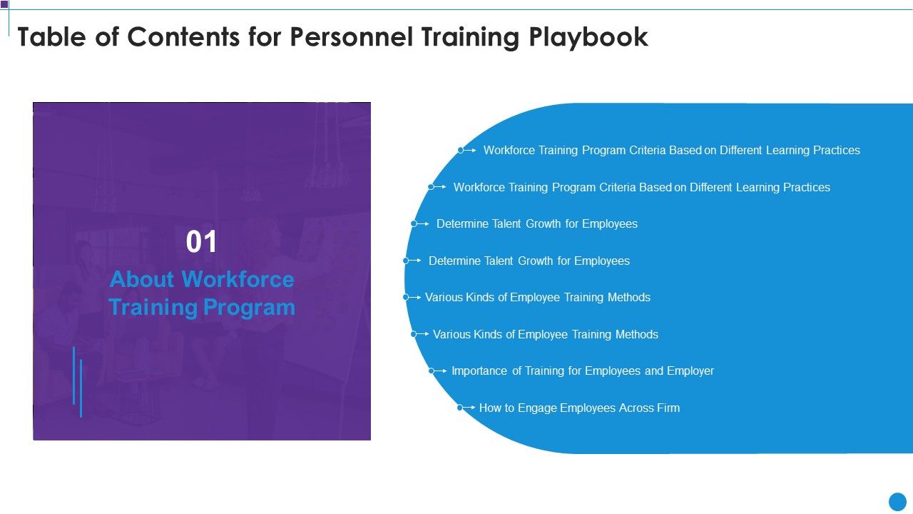 Table_Of_Contents_For_Personnel_Training_Playbook_Ppt_Infographics_Pictures_PDF_Slide_1.jpg
