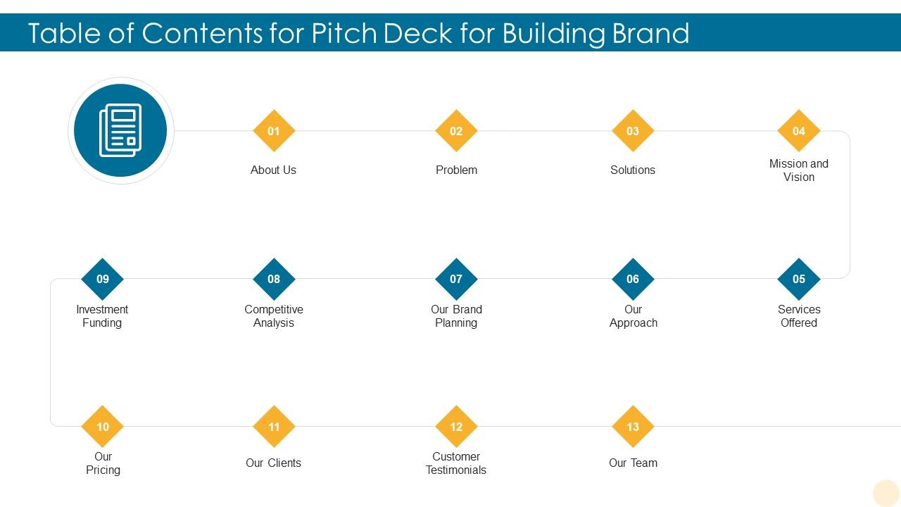 Table_Of_Contents_For_Pitch_Deck_For_Building_Brand_Building_Brand_Elements_PDF_Slide_1.jpg
