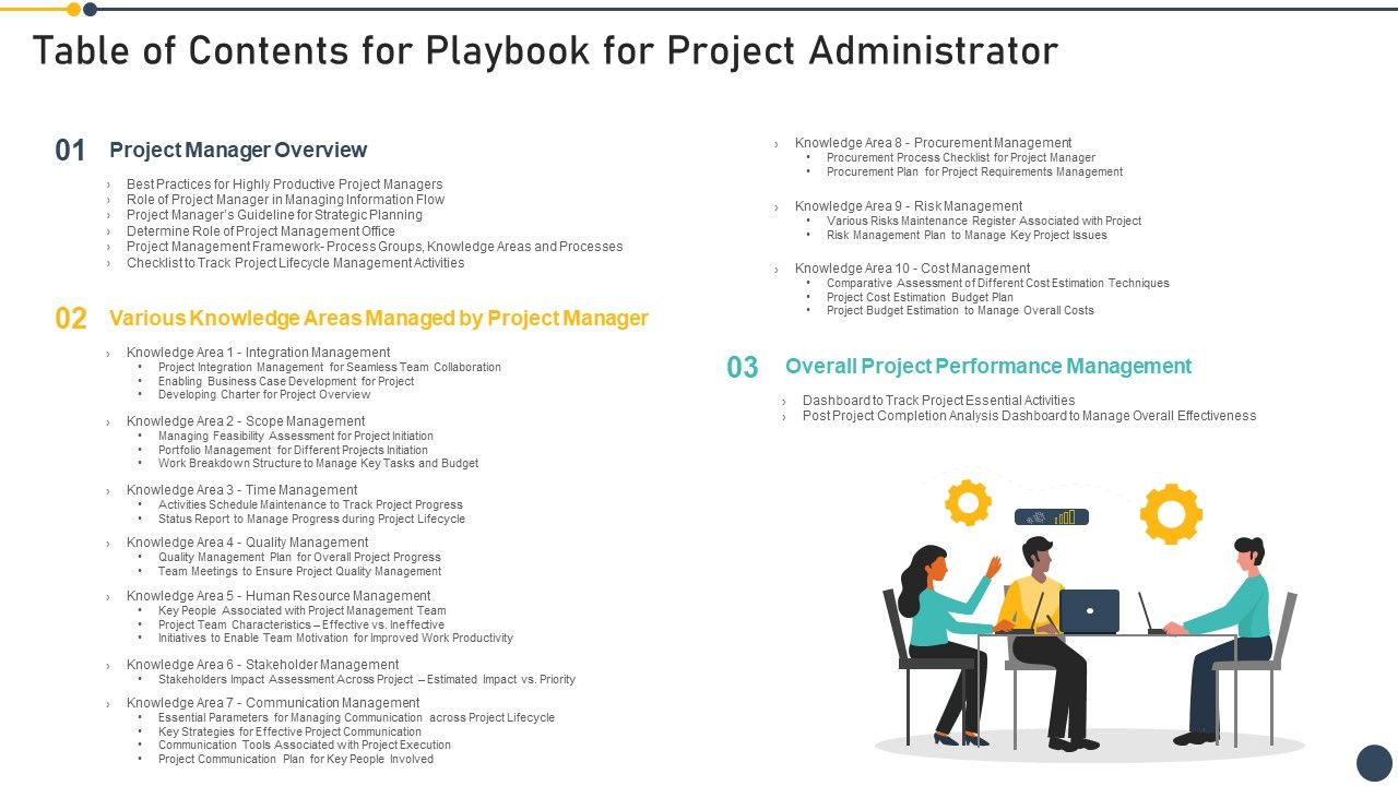 Table_Of_Contents_For_Playbook_For_Project_Administrator_Summary_PDF_Slide_1.jpg