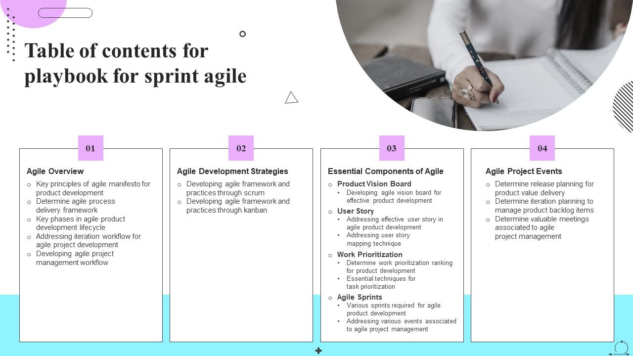 Table_Of_Contents_For_Playbook_For_Sprint_Agile_Ppt_PowerPoint_Presentation_File_Infographic_Template_PDF_Slide_1.jpg