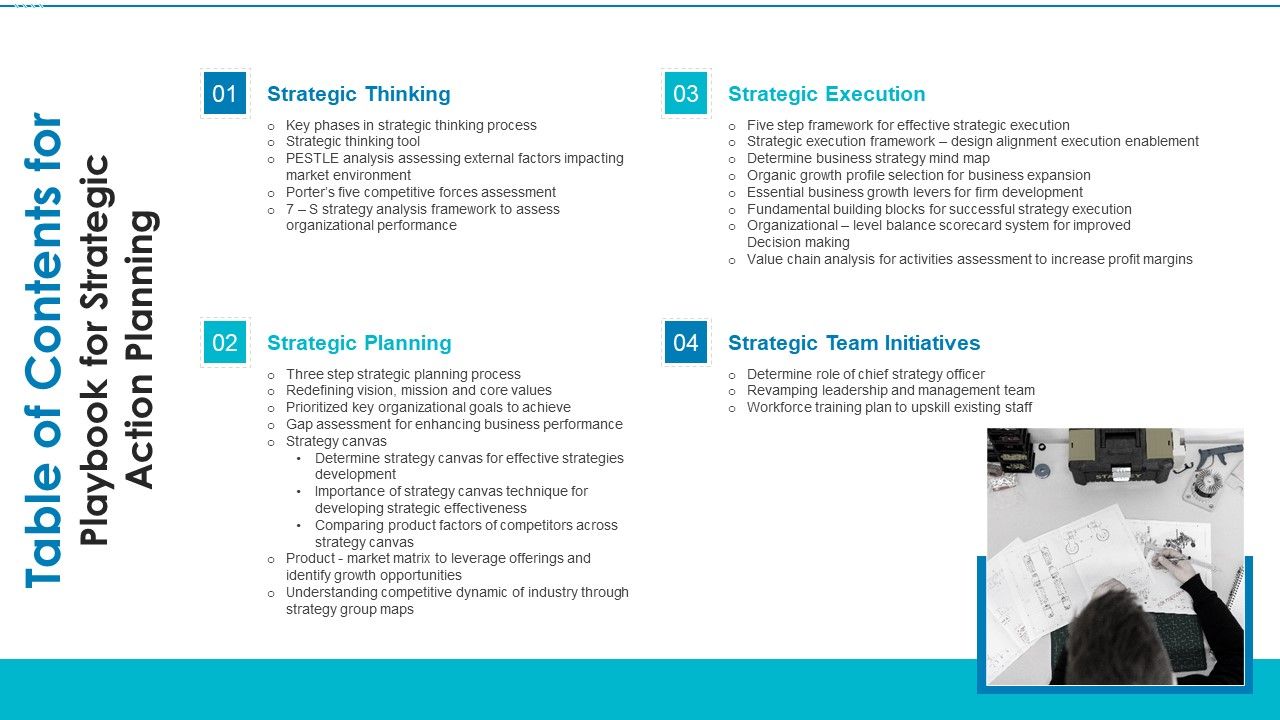 Table_Of_Contents_For_Playbook_For_Strategic_Action_Planning_Template_PDF_Slide_1.jpg