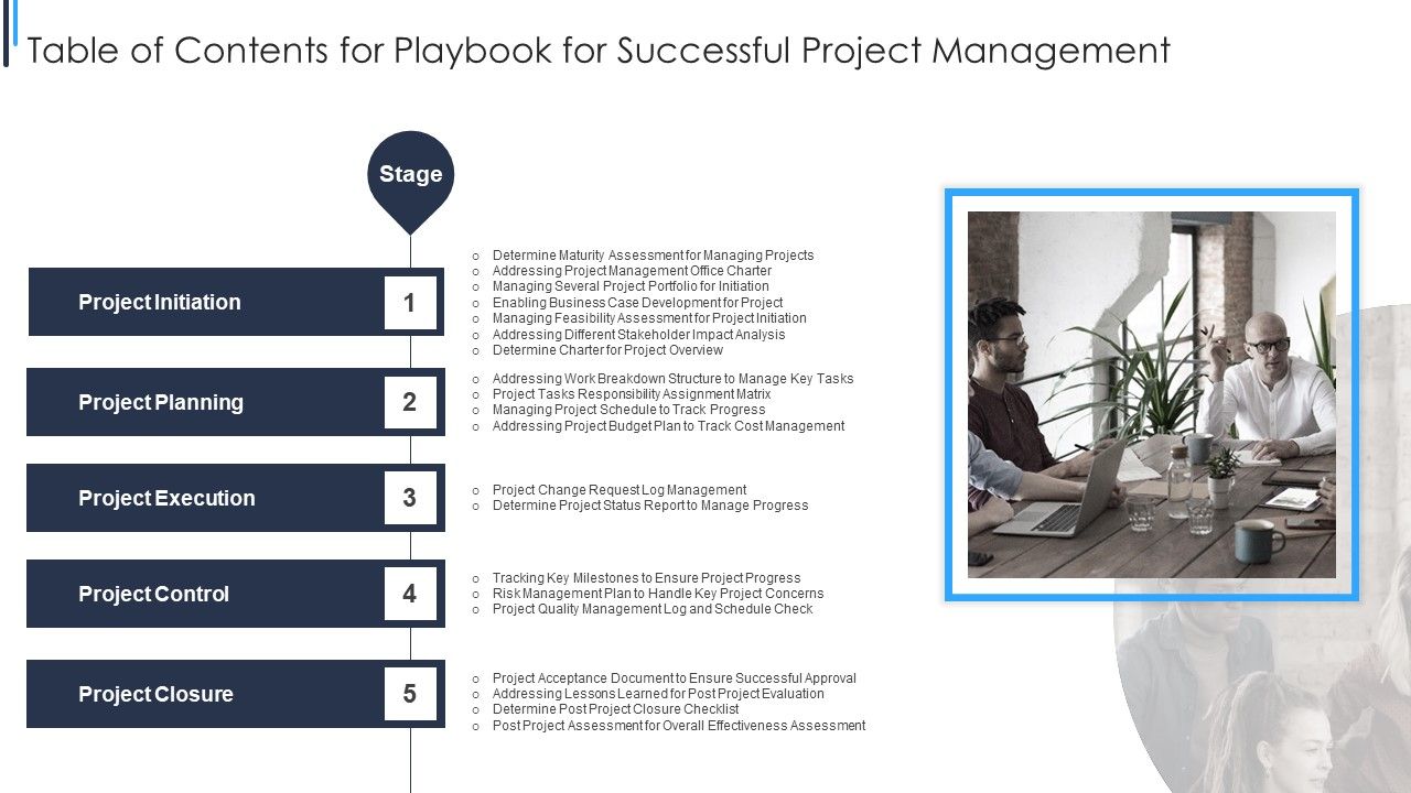 Table_Of_Contents_For_Playbook_For_Successful_Project_Management_Elements_PDF_Slide_1.jpg
