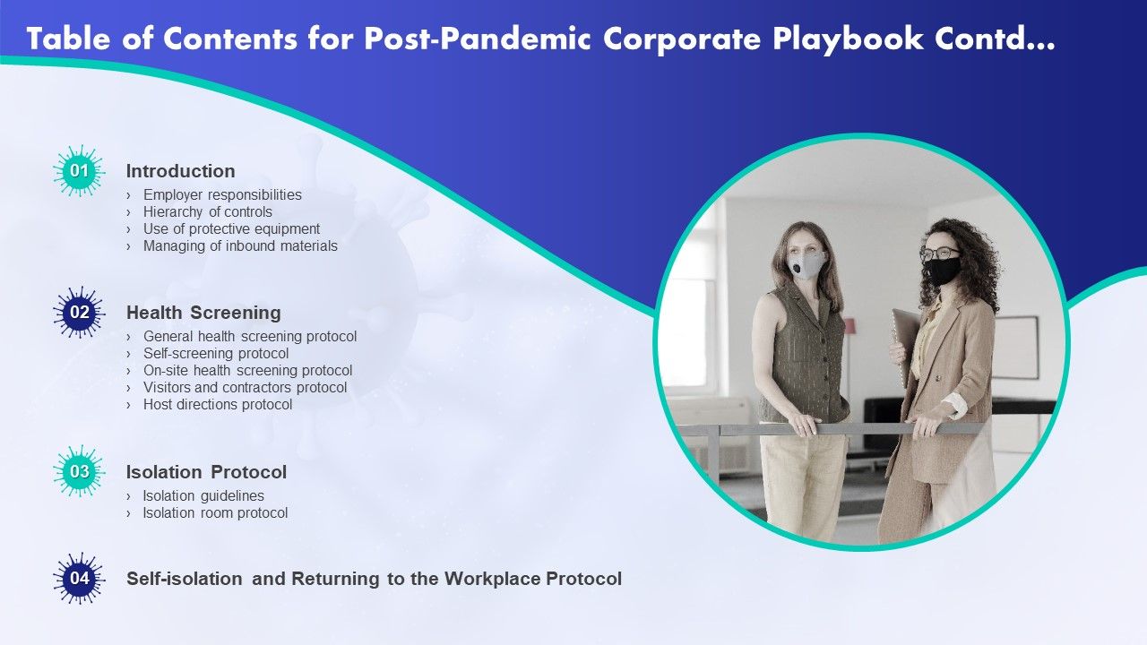 Table_Of_Contents_For_Post_Pandemic_Corporate_Playbook_Contd_Professional_PDF_Slide_1.jpg