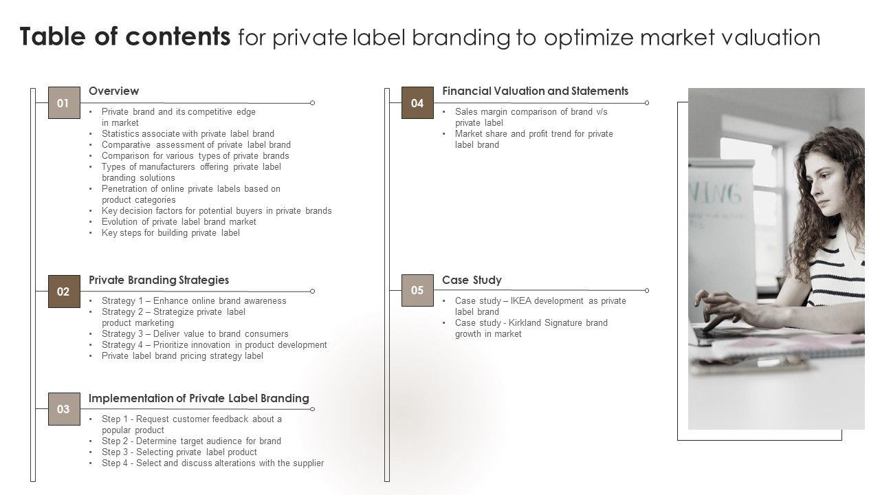 Table_Of_Contents_For_Private_Label_Branding_To_Optimize_Market_Valuation_Diagrams_PDF_Slide_1.jpg