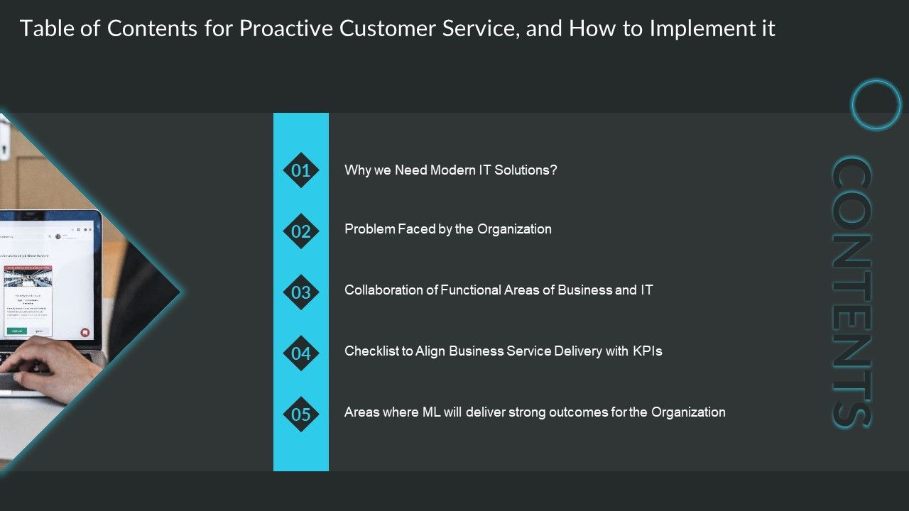 Table_Of_Contents_For_Proactive_Customer_Service_And_How_To_Implement_It_Slide_Rules_PDF_Slide_1.jpg