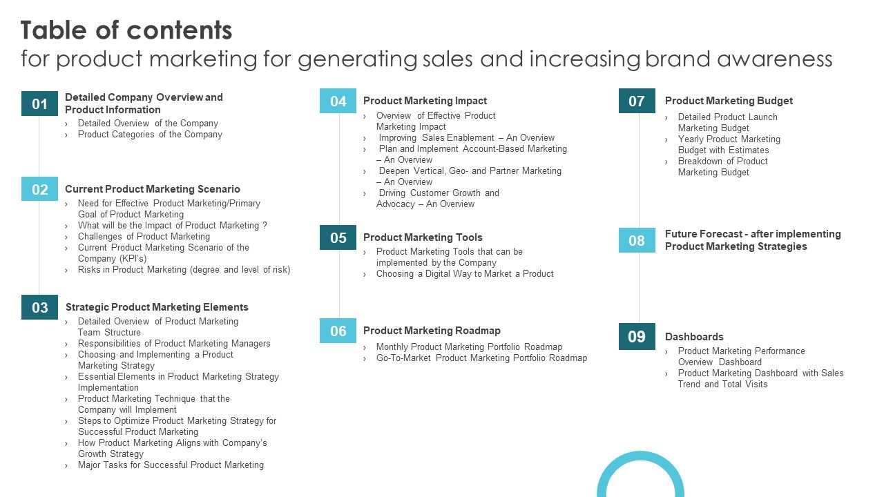 Table_Of_Contents_For_Product_Marketing_For_Generating_Sales_And_Increasing_Brand_Brochure_PDF_Slide_1.jpg