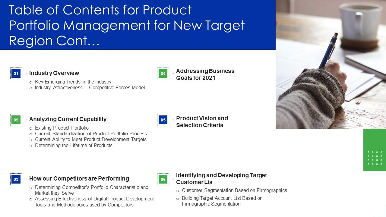 Table_Of_Contents_For_Product_Portfolio_Management_For_New_Target_Region_Cont_Structure_PDF_Slide_1.jpg