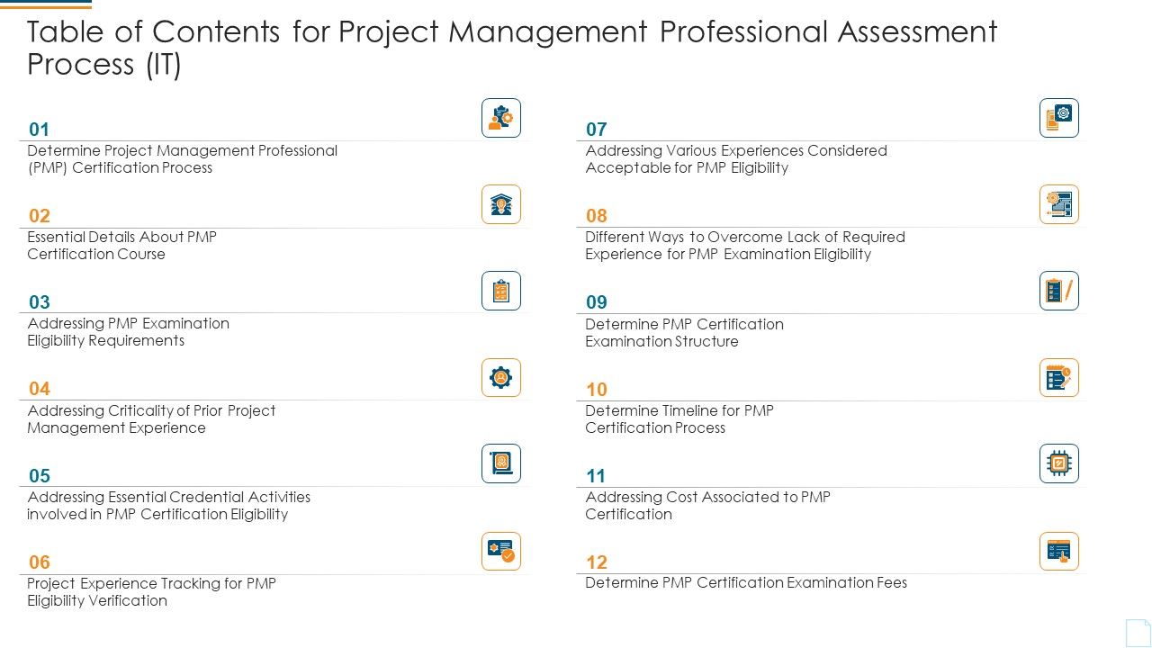 Table_Of_Contents_For_Project_Management_Professional_Assessment_Process_IT_Download_PDF_Slide_1.jpg